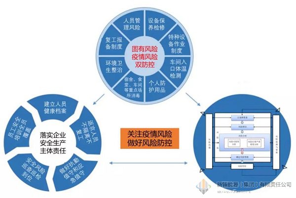 清静环保-Ag亚洲集团