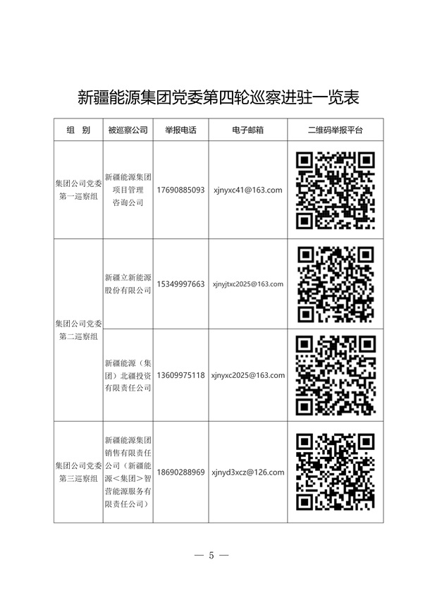 [通告]哈密新能煤化工有限责任公司煤基新质料项目建设期(第二批次)果真招聘通告-Ag亚洲集团